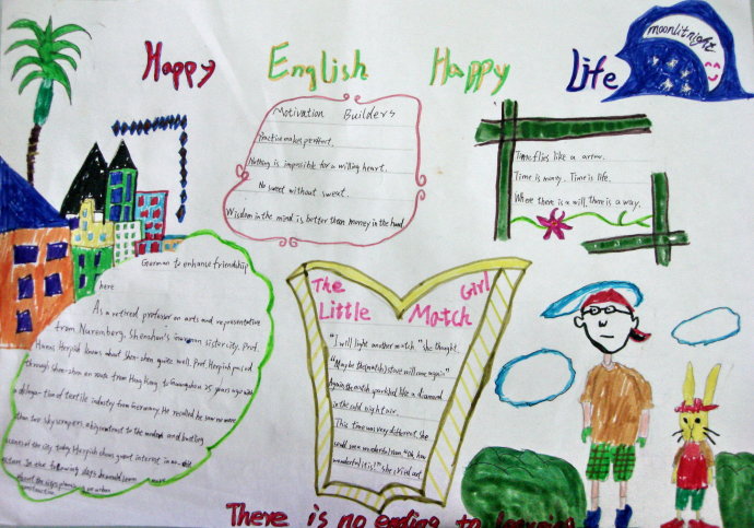 初中英语手抄报