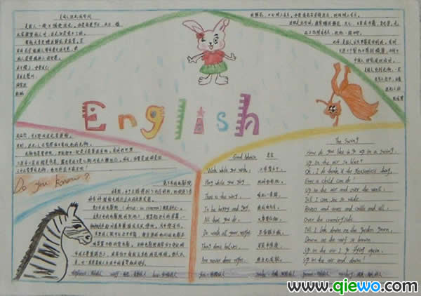 小兔子学英语