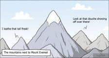 趣味图片英语笑话：Mount Everest 珠穆朗玛峰（双语）
