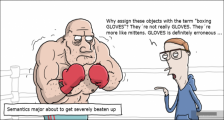 趣味图片英语笑话：boxing GLOVES 拳击手套（双语）