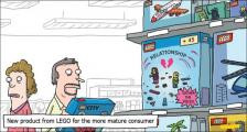 趣味图片英语笑话：LEGO 乐高（双语）
